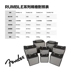 Fender Fender RUMBLE 15 V3 貝斯 音箱 Combo 15瓦 第 4 張圖片｜三峽音響 / 音箱